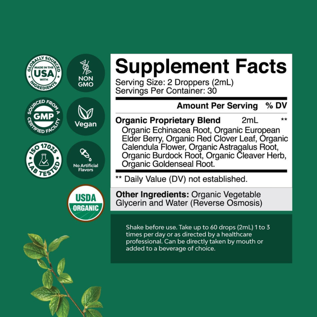 Nature's Roots Lymphatic Support Drops — Naturally Reduces Swelling, Puffiness, Bloating, and Heavy legs