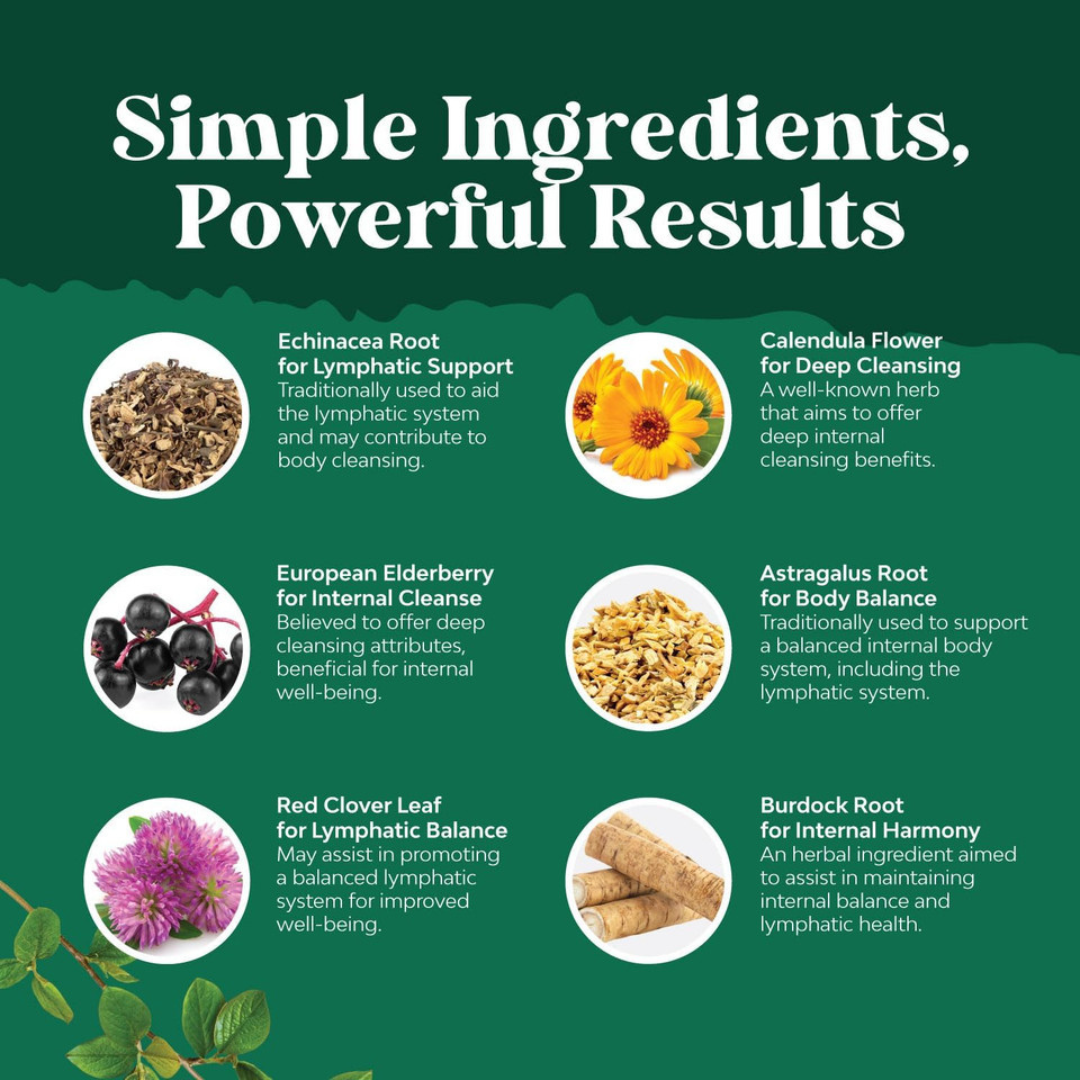 Nature's Roots Lymphatic Support Drops — Naturally Reduces Swelling, Puffiness, Bloating, and Heavy legs