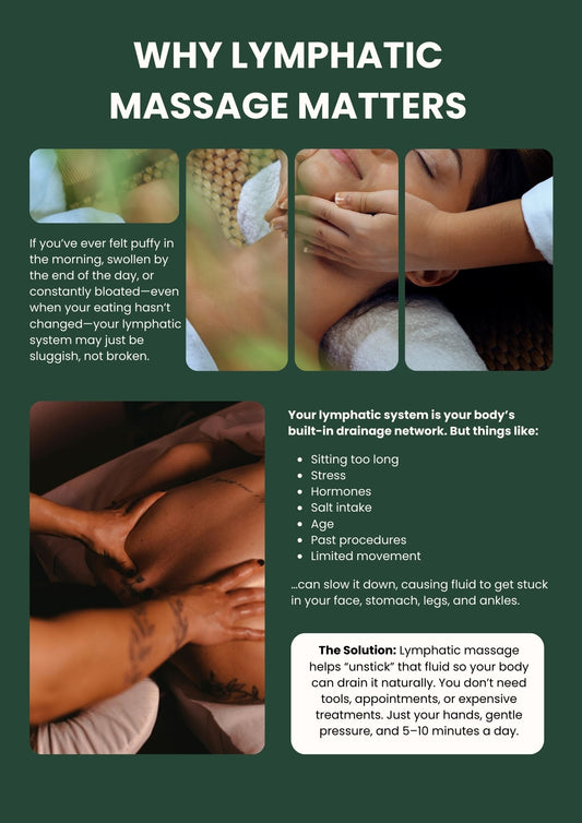 Lymphatic Massage Guide