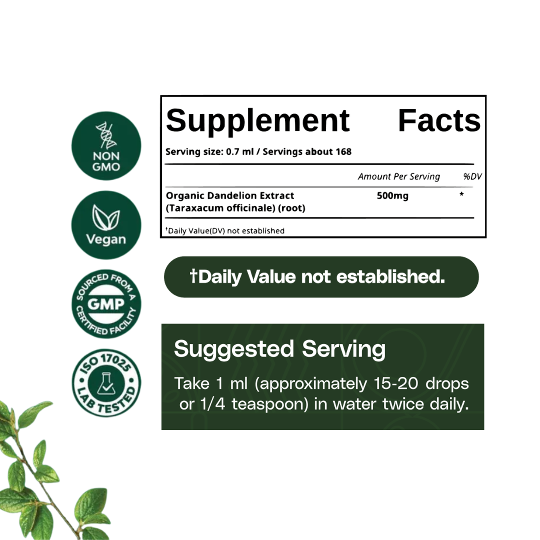 Dandelion Root Drops®