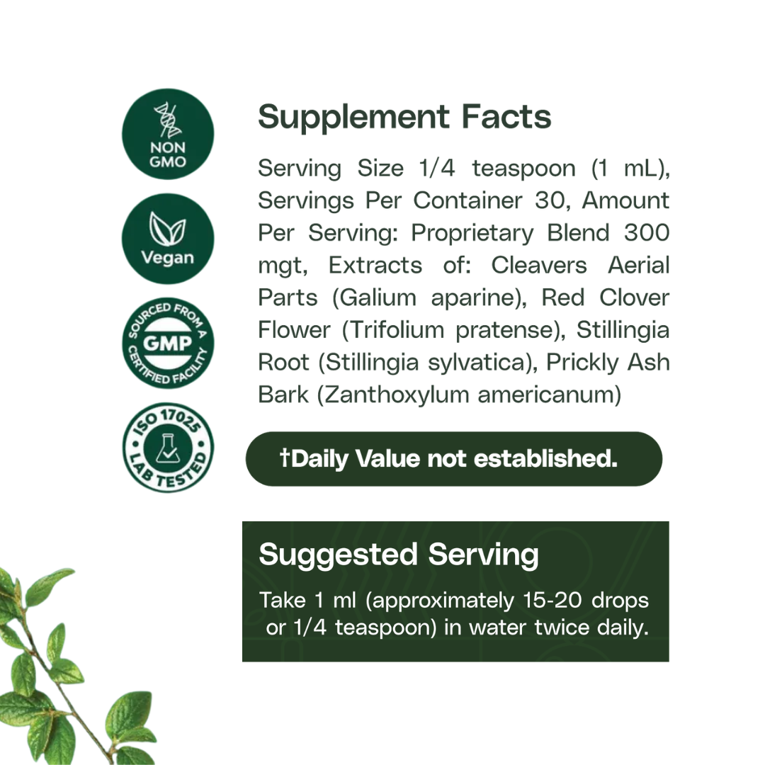 Lymphatic Drainage Wellness Drops